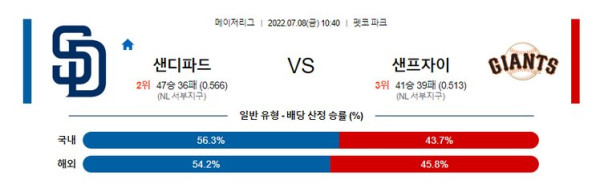 스포츠중계