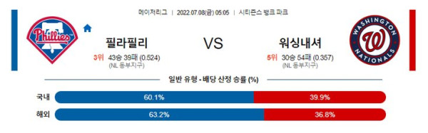 스포츠중계