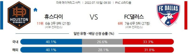 스포츠중계