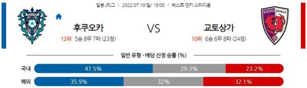 스포츠중계