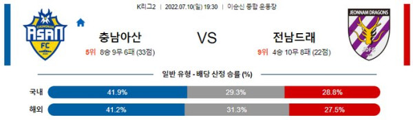 스포츠중계