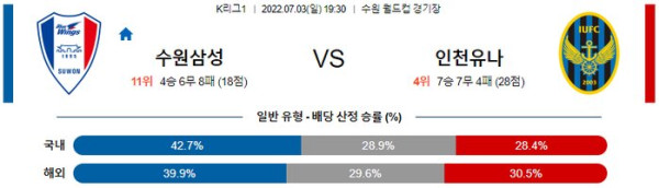 스포츠중계