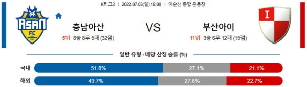 스포츠중계