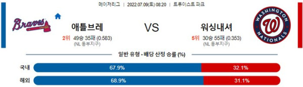 스포츠중계