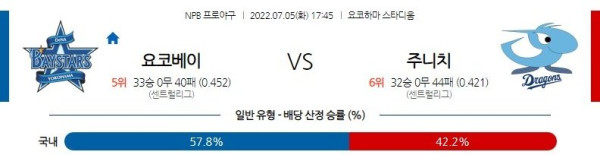 스포츠중계