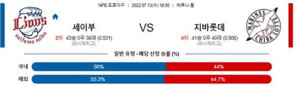 스포츠중계