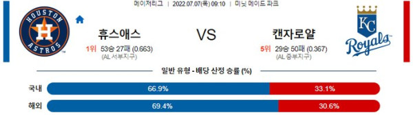 스포츠중계