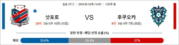 로얄스포츠 스포츠분석