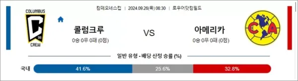 로얄스포츠 스포츠분석