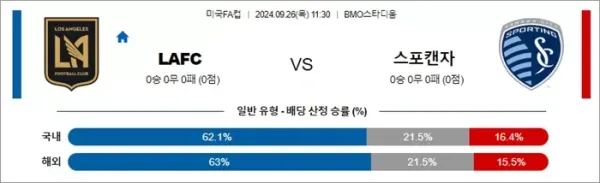 로얄스포츠 스포츠분석