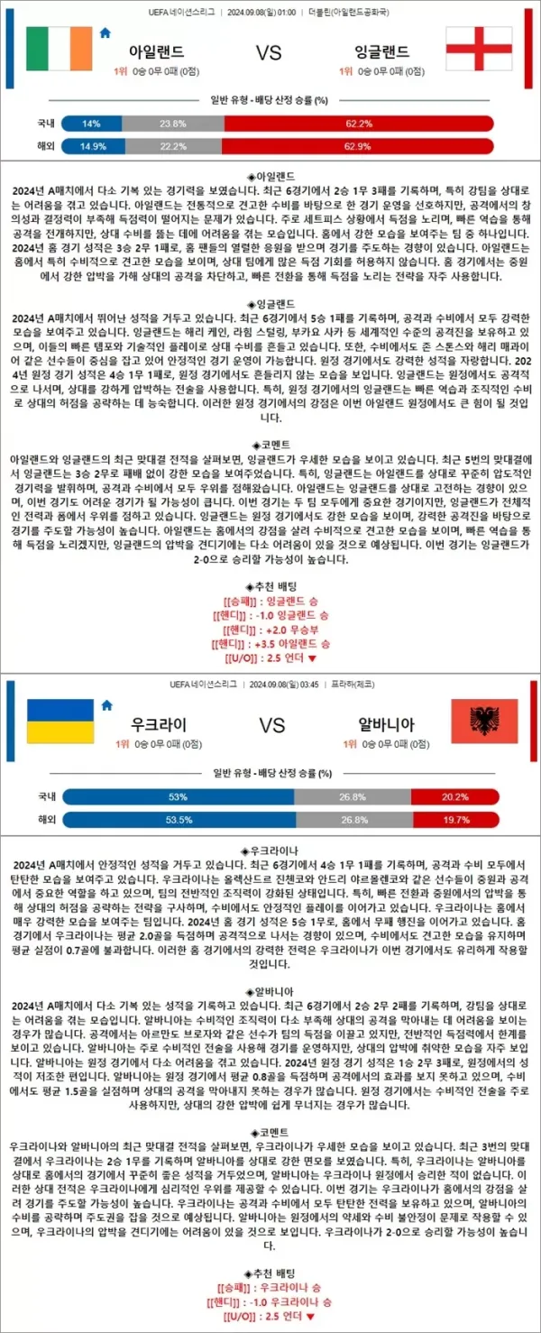 로얄스포츠 스포츠분석