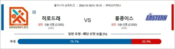 로얄스포츠 스포츠분석