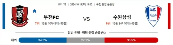 로얄스포츠 스포츠분석