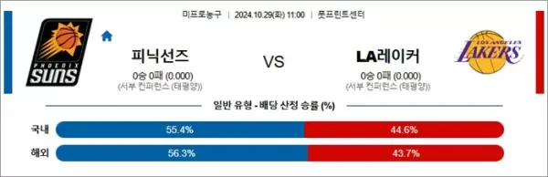 로얄스포츠 스포츠분석