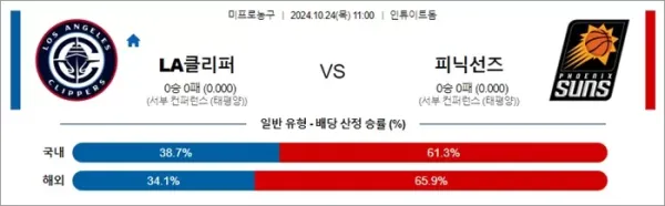 로얄스포츠 스포츠분석