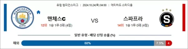 로얄스포츠 스포츠분석