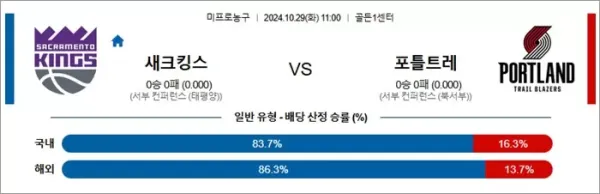 로얄스포츠 스포츠분석