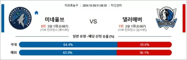 로얄스포츠 스포츠분석