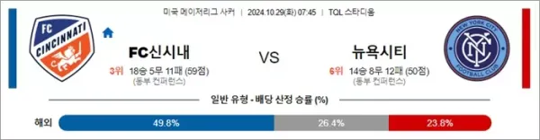 로얄스포츠 스포츠분석