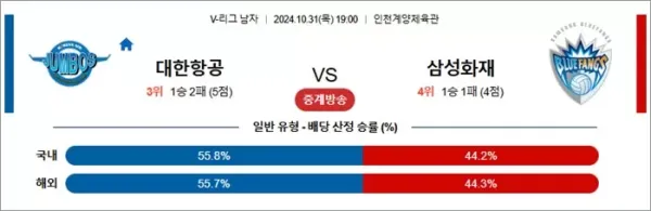 로얄스포츠 스포츠분석