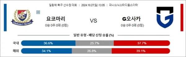 로얄스포츠 스포츠분석