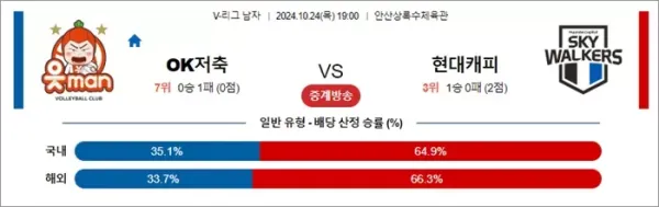 로얄스포츠 스포츠분석