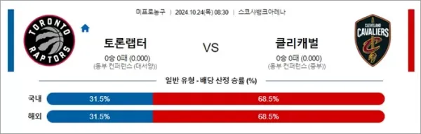 로얄스포츠 스포츠분석