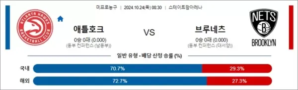 로얄스포츠 스포츠분석