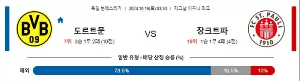 로얄스포츠 스포츠분석