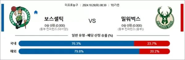 로얄스포츠 스포츠분석