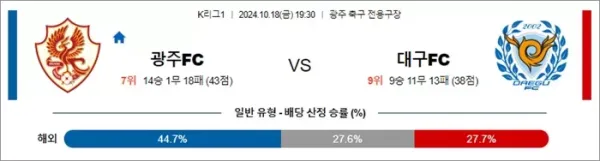 로얄스포츠 스포츠분석