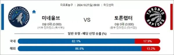 로얄스포츠 스포츠분석