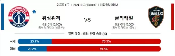 로얄스포츠 스포츠분석