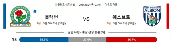 로얄스포츠 스포츠분석