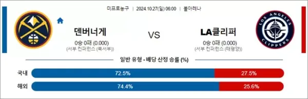 로얄스포츠 스포츠분석