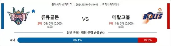 로얄스포츠 스포츠분석