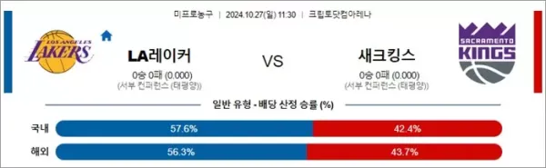 로얄스포츠 스포츠분석