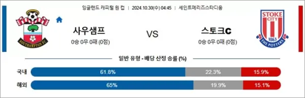 로얄스포츠 스포츠분석